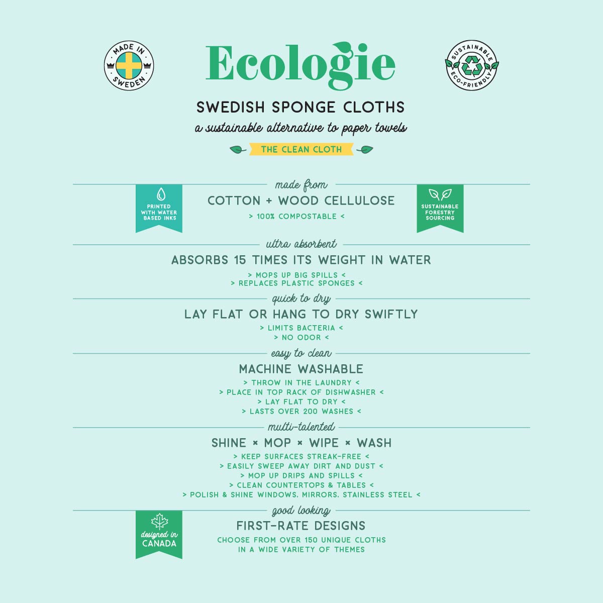 SWEDISH SPONGE CLOTH WILD LIFE - Schoolhouse Earth