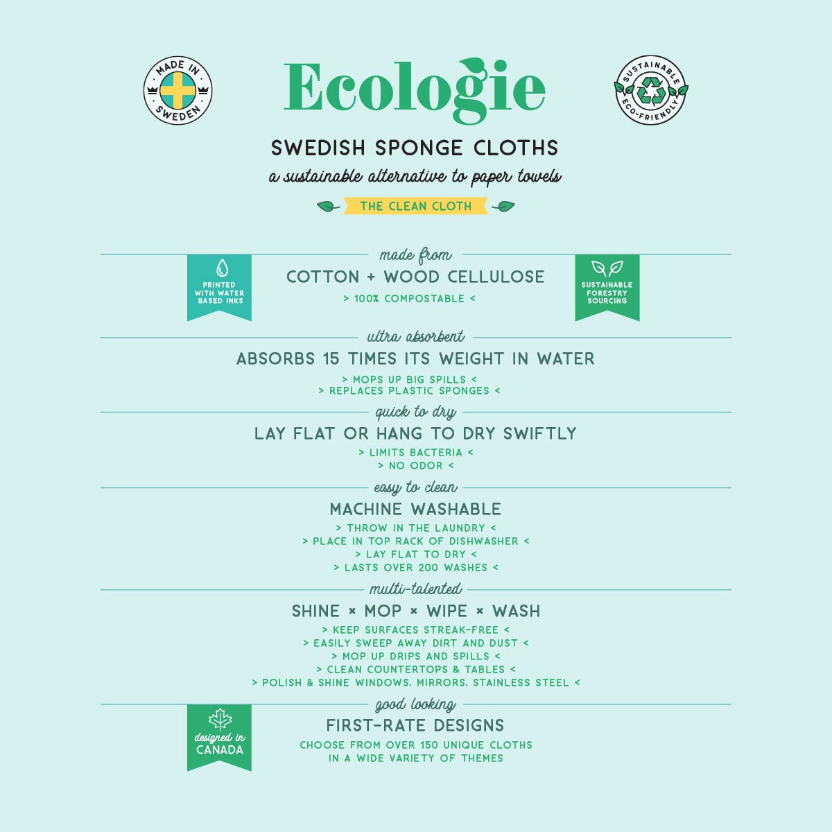 Peacock - Swedish Cloth, Sponge, Eco-friendly Dishcloth, Reusable